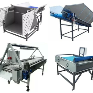 Обладнання Обладнання